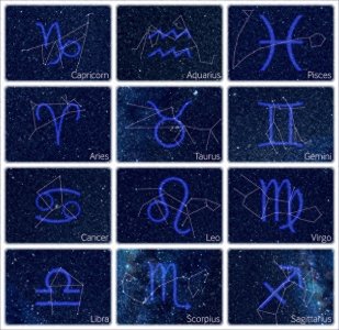 十二星座|星座分类,快来看看你是属于哪一类吧